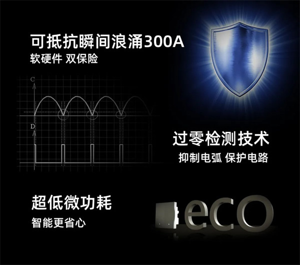 膚感智能開關——特恩斯F8系列領耀上市