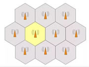 操作簡單的涂鴉蜂窩網絡開發框架，強大定位服務讓戶外產品玩出新花樣