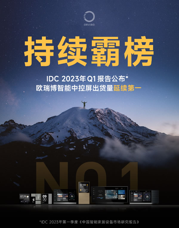 IDC權威發布，歐瑞博智能中控屏持續霸榜 | 出貨量延續第一