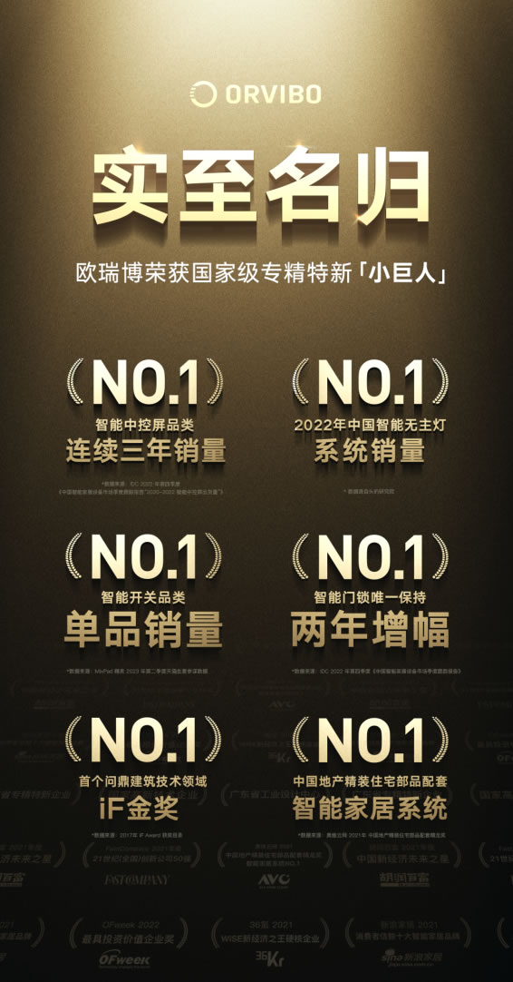 歐瑞博榮獲國家級專精特新“小巨人”