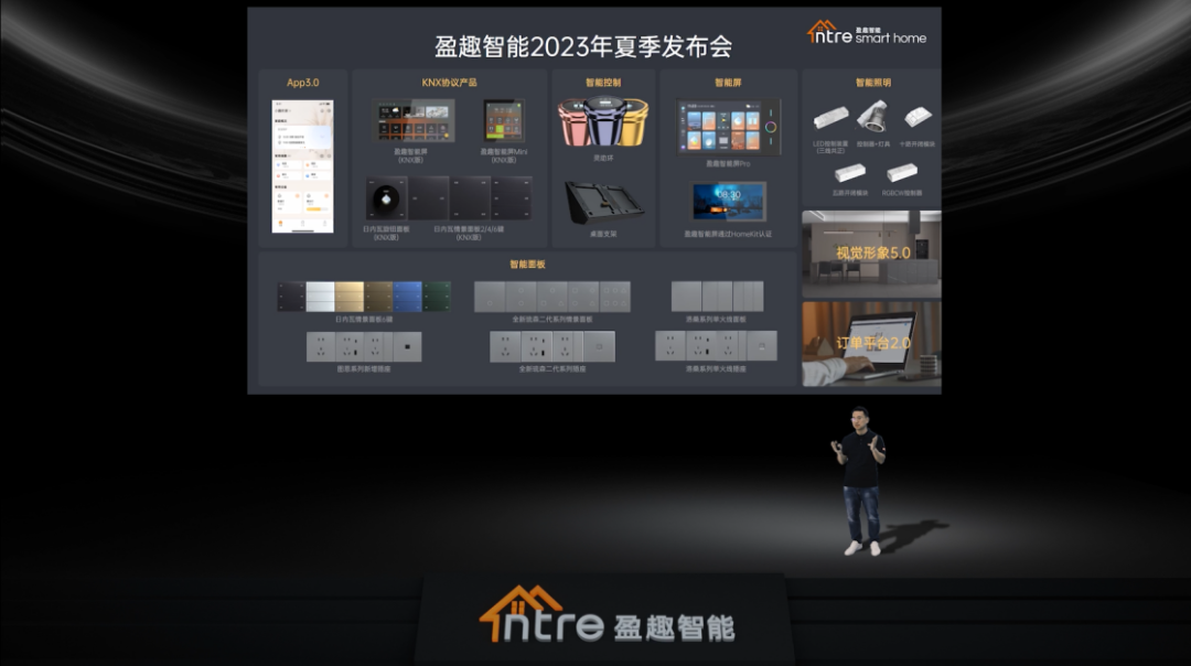 ?趣享生活 靈動未來!盈趣智能2023夏季新品發布會成功舉辦