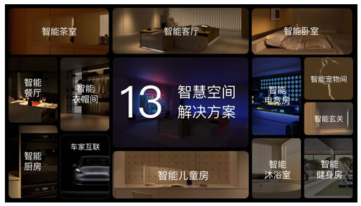 跨界聯(lián)動CHATGPT，LIFESMART云起開啟智慧場景狂飆模式