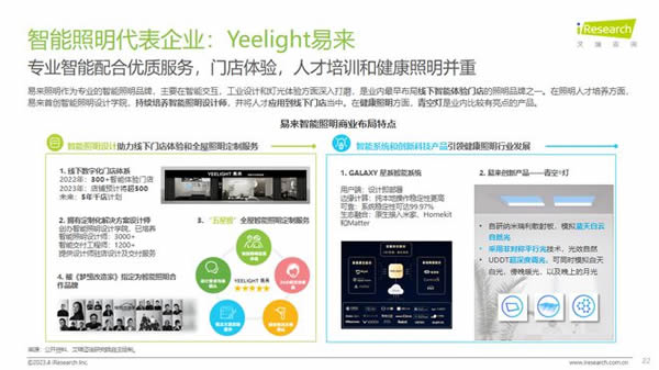 智能照明成高增速市場！Yeelight易來引領(lǐng)背后邏輯是什么？