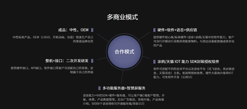 南爾智能系列化智能中控F系列：支持二次開發，ODM定制