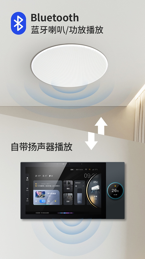 南爾智能系列化智能中控F系列：支持二次開發，ODM定制