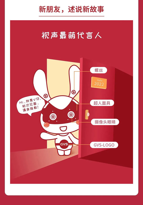 GVS視聲智能的2022“數(shù)”職報(bào)告，請查收！