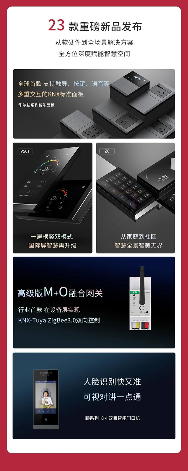 GVS視聲智能的2022“數(shù)”職報(bào)告，請查收！