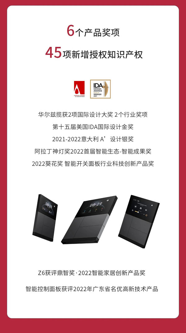 GVS視聲智能的2022“數(shù)”職報(bào)告，請查收！