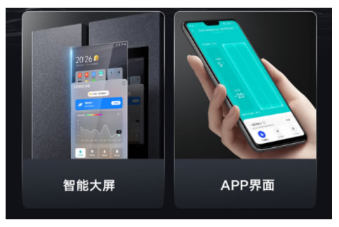 打造智能家居生活新生態,云米科技讓智能未來家變得觸手可及