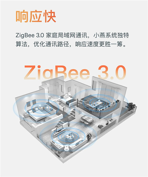 上新｜存在傳感器，來了！