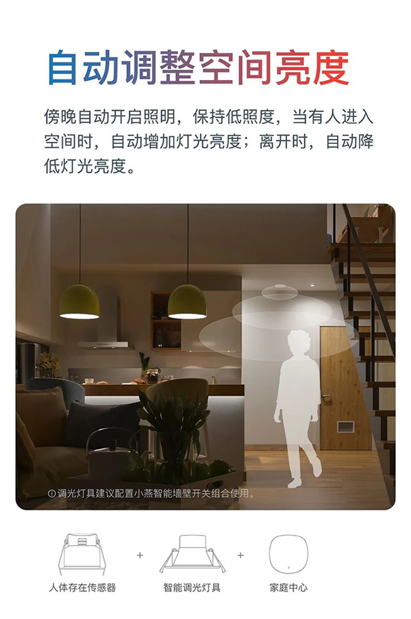 上新｜存在傳感器，來了！