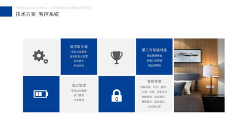 榮事達智能家居事業部總經理楊其武：Zigbee無線系統打造智慧酒店