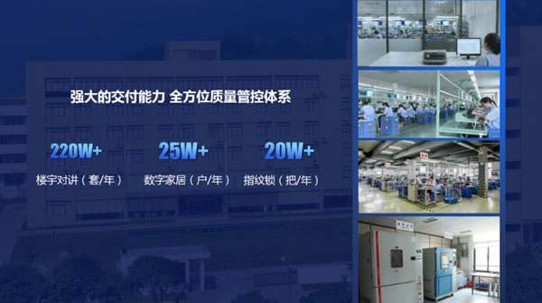 米立智能鎖中標中海地產智能面板戰略集采_1