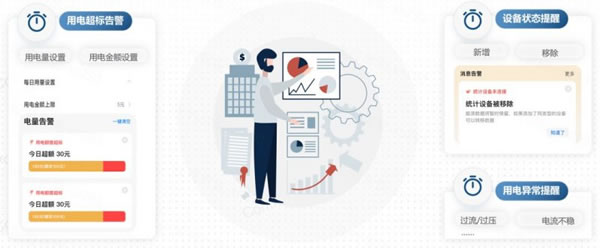 涂鴉智能的家庭能源管理解決方案開啟全新節(jié)能模式_5