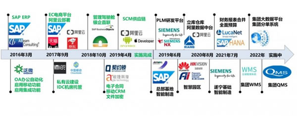 王力遙感智能鎖在＊＊＊＊驚艷亮相，憑借科技創新火出圈_7