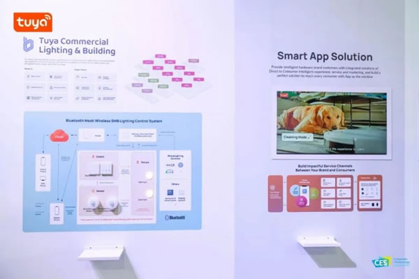 涂鴉智能CES 2023彰顯“硬核”技術(shù)力量_5