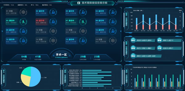 達實久信攜手中南大學湘雅醫院亮相世界大健康博覽會_3