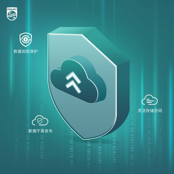 飛利浦智能鎖搭載大屏貓眼智慧守護！_7