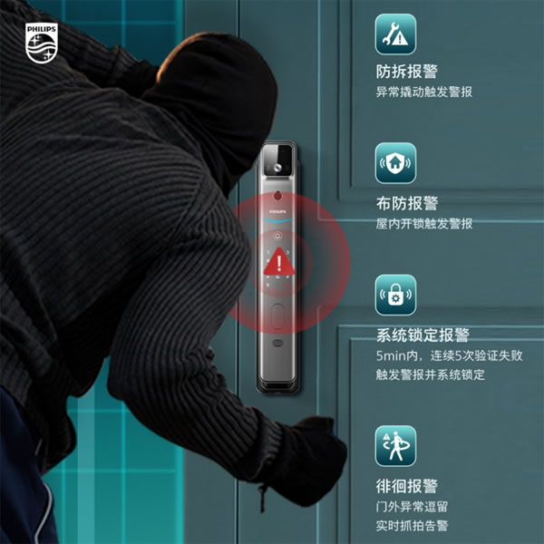 顏值與實力雙雙在線,飛利浦智能鎖新品閉眼入!_8