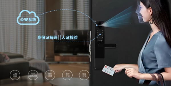 國民安全智能鎖H1-F系列，管理鎖新高度~_6