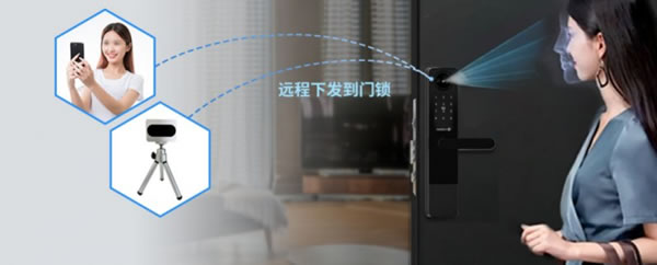 國民安全智能鎖H1-F系列，管理鎖新高度~_7