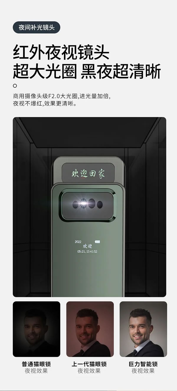 巨力人臉識(shí)別智能鎖 | 給你耐用、智能、安心_3