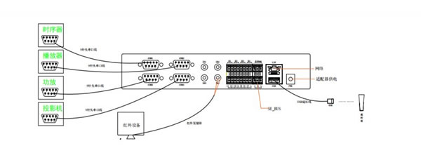 聰普智能新品丨二代Porlodex影音中控！_11