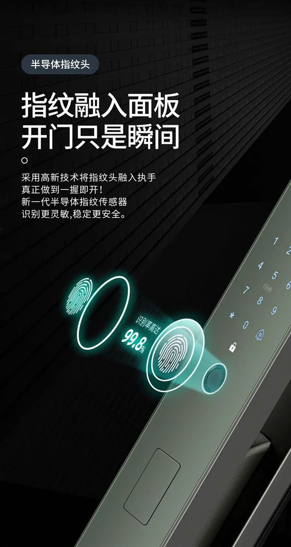 巨力智能丨快節(jié)奏的生活，你需要快反應(yīng)的智能鎖_2