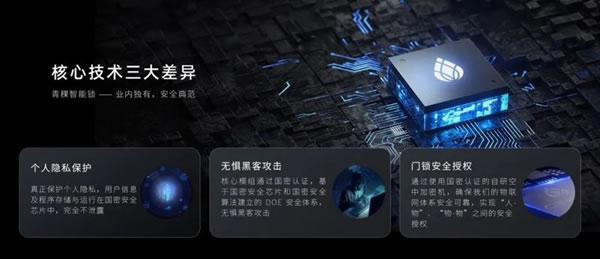 同價雙十二，首款雙認證青稞Q7智能鎖眾測回歸_5