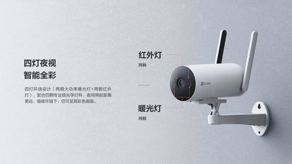 螢石智能全新H系列H4/H5新品強勢來襲！_7