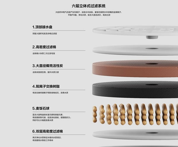 如何提升貓主子的幸福感？螢石智能教你！_11