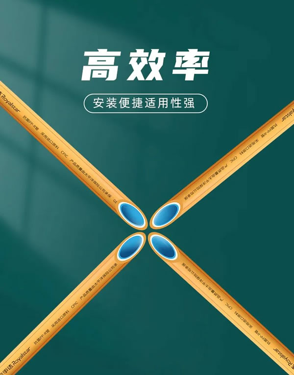 榮事達智能鎖PP-R抗菌管，內外兼修品質之選！_5