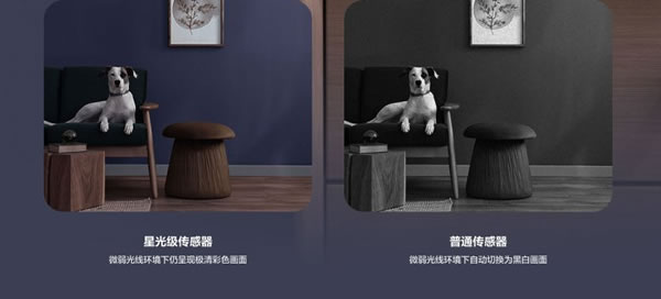 螢石智能攝像機C6c 2K星光版，有它就夠了！_4