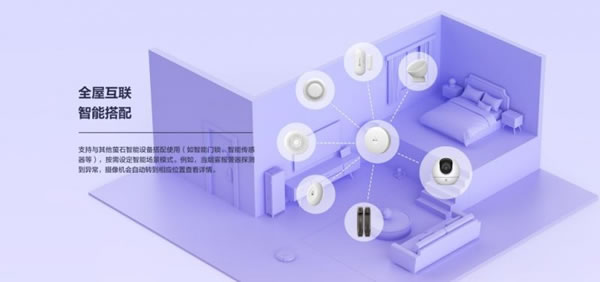 螢石智能攝像機C6c 2K星光版，有它就夠了！_6