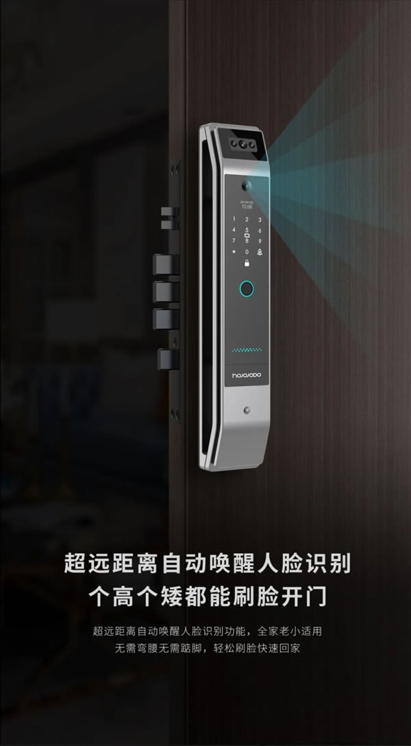 如果智能鎖參加＊＊會 那奪冠的一定是Ta！_2