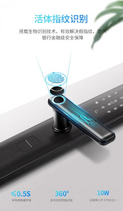 榮事達智能鎖，get√ 智能鎖使用注意事項！_3