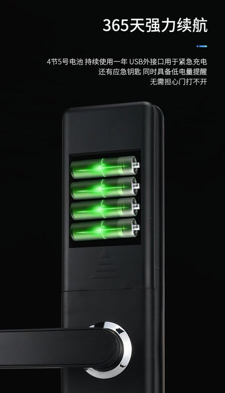 榮事達智能鎖，get√ 智能鎖使用注意事項！_5