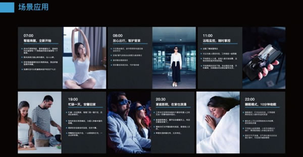 伊家人智能家居：智慧家庭高檔別墅解決方案！_7