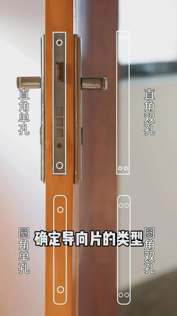 為什么說導向片對智能鎖的安裝很重要？關鍵在這！_4