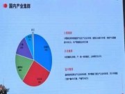 中山小欖產(chǎn)量800萬套、永武縉市場份額達(dá)33%、溫州產(chǎn)量450萬套 這三大智能鎖產(chǎn)業(yè)集群,誰更牛?