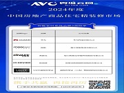 2024年中國工程市場智能家居系統產品數據解讀（含榜單）