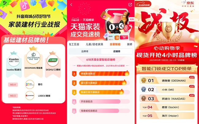 德施曼618連續十年全平臺第一